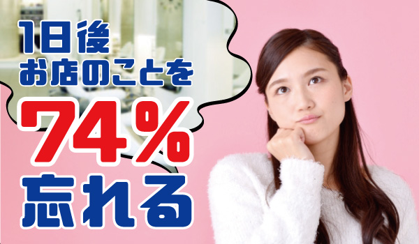 1日後、お客様はあなたのお店のことを74%忘れる
