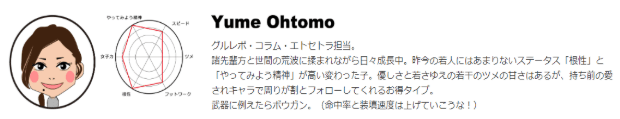 2019年4月号!食×職コラム新聞 │おすすめ記事ランキング&記者紹介