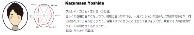 2019年4月号!食×職コラム新聞 │おすすめ記事ランキング&記者紹介